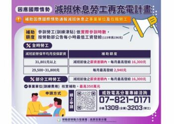 因應國際變局、強化產業韌性 勞動部高分署全力支持勞工,穩固就業防線