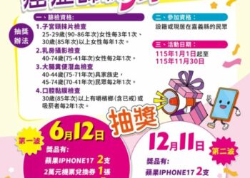 響應世界癌症日 嘉義縣擴大六癌篩檢「健康加碼 抽72萬好禮」