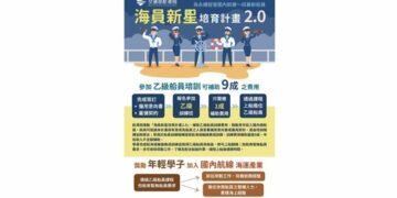 航港局推動「海員新星培育計畫2.0」加碼補助乙級船員培訓費用最高9成  降低進入航運門檻