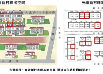 光復新村、審計新村青創基地招募 邀請青年進駐圓創業夢！