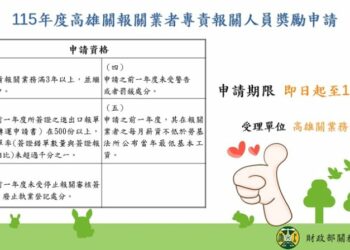 高雄關開始受理115年專責報關人員獎勵申請