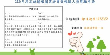 高雄關開始受理115年專責報關人員獎勵申請