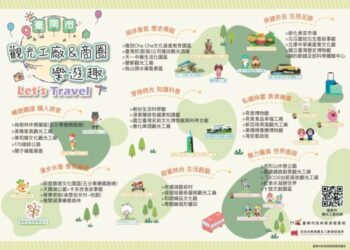 台南觀光工廠迎春推8主題路線