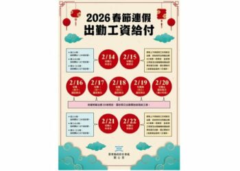 春節出勤工資怎麼算？臺東縣府提醒勿讓權益睡著