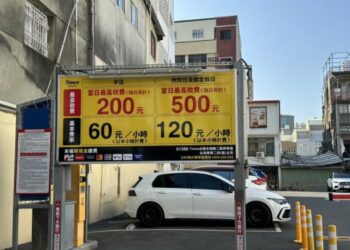 台南公告13處高費率停車場