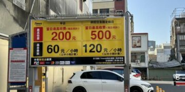 台南公告13處高費率停車場