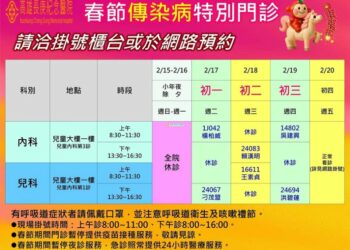 高雄長庚、大同、鳳山醫院啟動醫療整備  守護民眾健康過好年