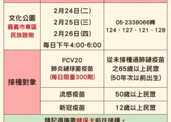 歡慶元宵嘉義市加開3場疫苗接種服務 每日前200名接種者贈燈籠1個