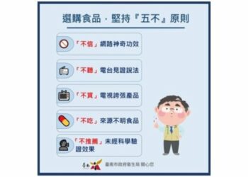 春節健康守護 選購食品堅持「五不」原則