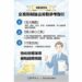 勞動部發布「企業防制強迫勞動參考指引」 助企業接軌國際公平招募