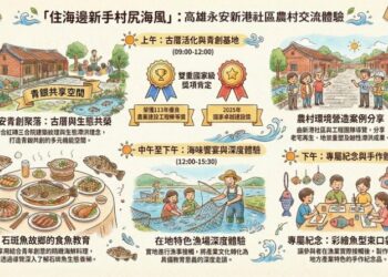 農村水保署辦永安新港社區走讀體驗 串聯漁村創新與空間活化