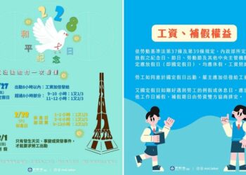 提醒雇主!228連假三日 雇主應依法給假,出勤應給加班費