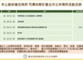 本土麻疹確定病例有臺北市活動足跡 衛生局呼籲民眾提高症狀警覺