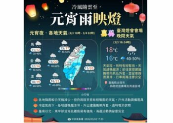 全台有雨!今冷空氣南下 氣象署曝「恐升級大陸冷氣團」