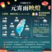 全台有雨！今冷空氣南下 氣象署曝「恐升級大陸冷氣團」