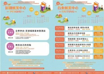 勞動部高屏澎東分署化身「職涯導航員」 運用四大法寶,引領職場再啟程