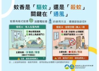 蚊香是「驅蚊」還是「殺蚊」？關鍵在通風