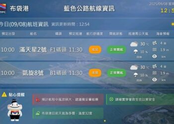 港務公司啟用「藍色公路布馬航線資訊網」  數位整合落實旅運透明度