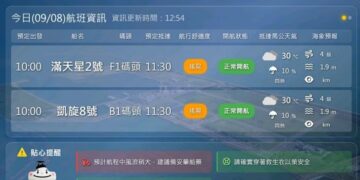 港務公司啟用「藍色公路布馬航線資訊網」  數位整合落實旅運透明度