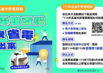 首獎Gogoro等你騎回家 經發局廣邀市民朋友  參與高雄市節電競賽