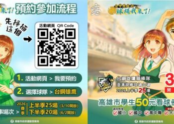 Team Taiwan挺台灣棒球就趁現在  高市學生50元看球優惠  2026全新職棒賽季3/10起開放預約