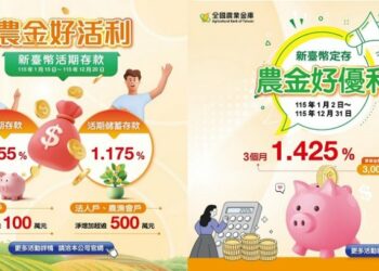 全國農業金庫推兩大存款專案　活存加碼、定存鎖利因應資金旺季