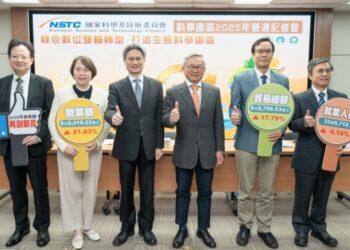 科學園區2025年營收5.8兆元   成長21.83%