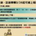 高雄市區監理所:吊、註銷牌照車輛開放線上報廢登記 報廢證明書開放自行下載