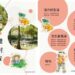 最新出版的《旅讀農村IV》實體刊物索取登記連結來囉!