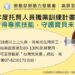 看見新希望也開展嶄新職涯 勞動部高分署托育職訓課程開始報名