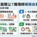 掃墓曬成「紅面關公」?護理師教你三招極簡自救,告別酒糟、敏感肌大爆發!