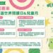 「城市書森」四月書香綻放!響應世界閱讀日與臺北兒童月 打造春日閱讀冒險