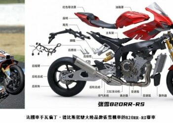 中國品牌張雪機車首登WSBK之巔 德比斯雙冠寫歷史