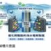 台南成大團隊突破海水電解產氫技術