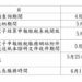 報稅季將至!114年度綜合所得稅結算申報服務時程一次看!