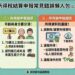 報稅季開跑!北區國稅局提醒五大常見錯誤 避開地雷免補稅挨罰