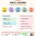屏東高工夜間進修學校 獨立招生公告