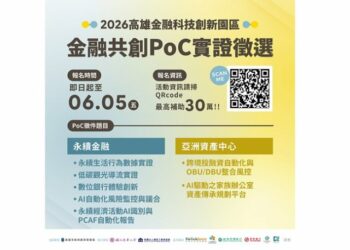 高市府推出「金融科技創新園區 PoC 實證」啟動徵選  金融機構聯手出題  最高30萬元獎金促進創意解方