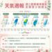 南部今高溫上看36度！梅雨鋒面明報到 週三週四雨勢最劇烈