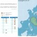 颱風影響時段曝！今「3地」恐飆破38度 週五鋒面來襲防雨彈