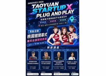 桃園新創進軍InnoVEX 2026　攜手國際頂尖加速器Plug and Play強攻AI與智慧轉型
