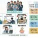 移工留才久用方案持續推動  高屏澎東區直聘中心助雇主留用資深優秀家庭看護工
