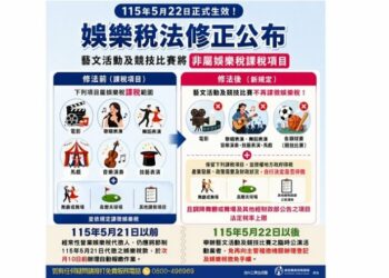 5月22日起藝文活動及競技比賽不再課徵娛樂稅