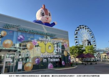 10週年活動熱鬧登場！SKM Park Outlets 高雄草衙打造歡樂盛典