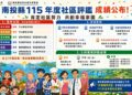 南投社區評鑑放榜　10個社區將代表出征全國選拔