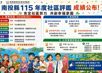 南投社區評鑑放榜　10個社區將代表出征全國選拔