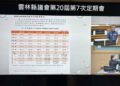 雲林成功擺脫全國最窮縣市 議員肯定縣府治理有成 張麗善：擘畫9+1產業園區 邁向農工商科技城 展現雲林潛力與競爭力