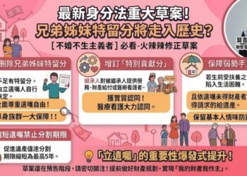事先寫下遺囑 才能有所依憑 龔書翩律師善意提醒大家
