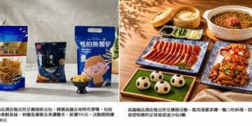 瘋世足．翰品陪你熱血開踢  高雄翰品酒店推出世足應援活動 在地美食、冠軍預測與住房好禮一次享有