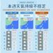 雨彈恐再炸7天!鋒面+西南風接力 今起全台慎防雷雨